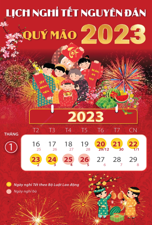 AoHoaViet khuyen mai coupon